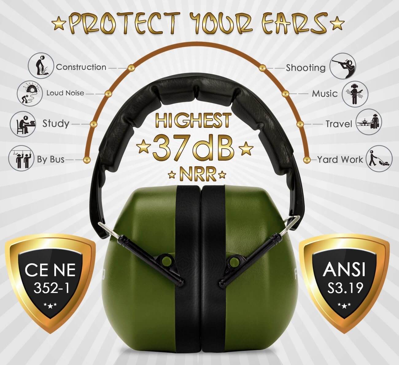 FRiEQ 37 dB NRR Sound Technology Safety Ear Muffs with LRPu Foam for Shooting, Music & Yard Work - Protect your ears